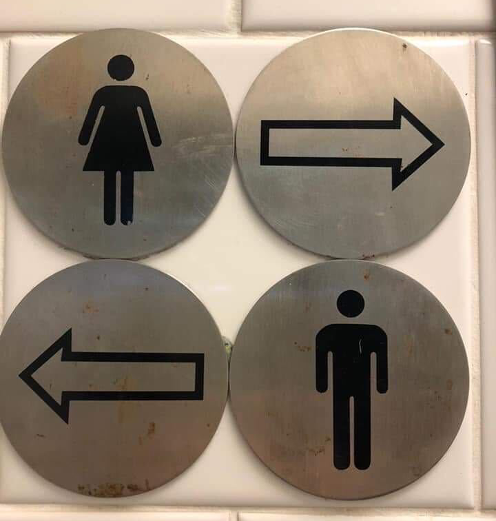 Bathroomsigns